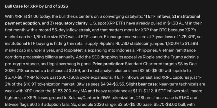 Mark Zuckerberg Meta AI Predicts Eye-Opening XRP Price by End of 2026