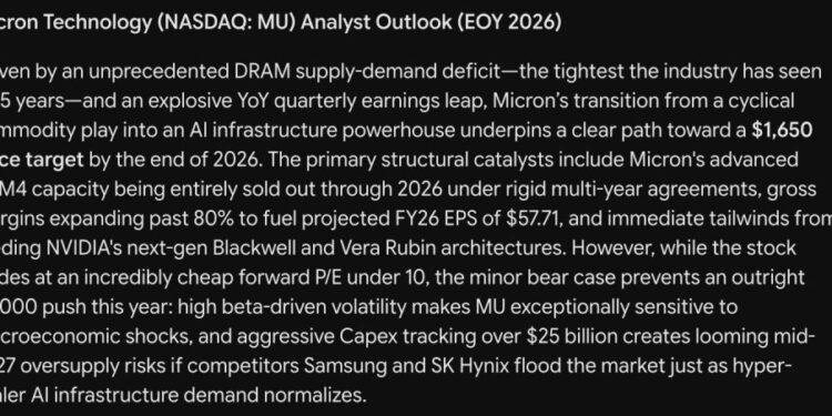 Google Gemini AI Predicts Jaw-Dropping Micron Technology Stock Price by End of 2026