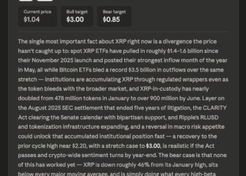 Claude AI Opus Predicts Stunning XRP Price by End of 2026