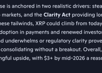 Microsoft Leading Copilot AI Predicts Massive XRP Price by The End of June 2026
