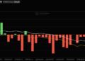 Bitcoin ETFs Just Posted Their Third-Worst Week Ever And BTC Can’t Hold $60,000