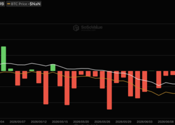 Bitcoin ETFs Just Posted Their Third-Worst Week Ever And BTC Can’t Hold $60,000