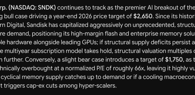 Google Gemini AI Predicts Jaw-Dropping Sandisk Stock Price by End of 2026
