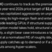 Google Gemini AI Predicts Jaw-Dropping Sandisk Stock Price by End of 2026