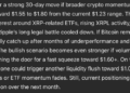 Sam Altman ChatGPT AI Predicts XRP Price For The Next 30 Days