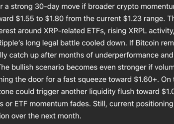 Sam Altman ChatGPT AI Predicts XRP Price For The Next 30 Days