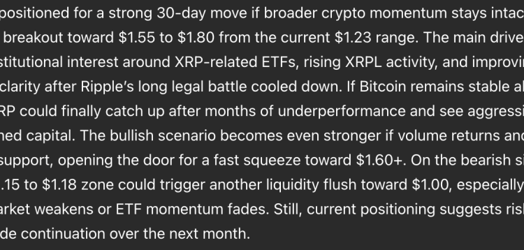 Sam Altman ChatGPT AI Predicts XRP Price For The Next 30 Days