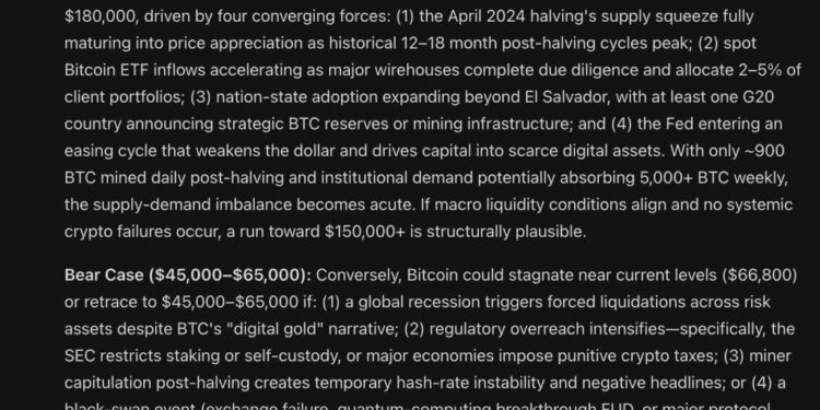 Strange New Chinese AI ‘KIMI’ Predicts the Price of Bitcoin by the End of 2026