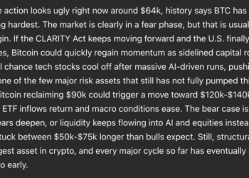 Sam Altman ChatGPT AI Predicts Wild Bitcoin Price by End of 2026