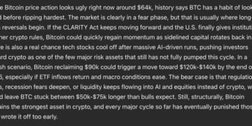 Sam Altman ChatGPT AI Predicts Wild Bitcoin Price by End of 2026