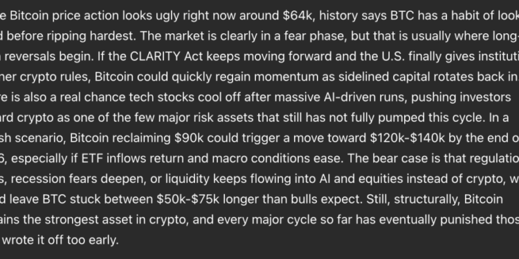 Sam Altman ChatGPT AI Predicts Wild Bitcoin Price by End of 2026