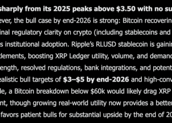Can Elon Musk Grok AI Be Right About This Scary  2026 XRP Price Prediction?