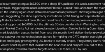 You Will Not Like Where Google Gemini AI Predicts Bitcoin Going in The Next 30 Days