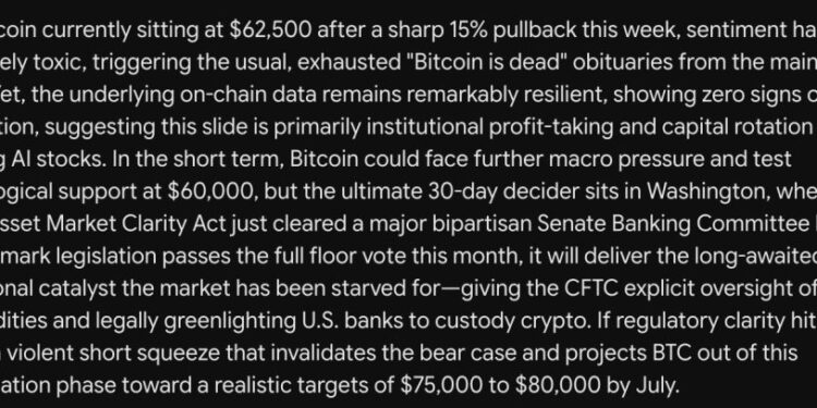 You Will Not Like Where Google Gemini AI Predicts Bitcoin Going in The Next 30 Days
