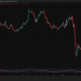 Ripple CTO Says Zcash Holders Are Safe, But the Bug That Could Have Created Fake ZEC for 4 Years Cannot Be Disproven