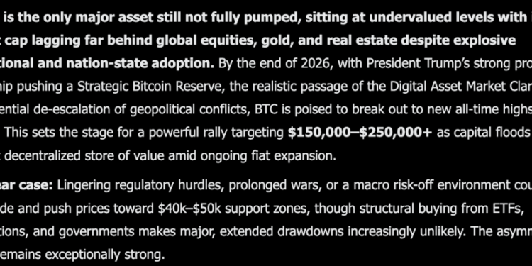 Elon Musk’s SpaceX AI Bitcoin Price Prediction: But it Comes With One Big Catch