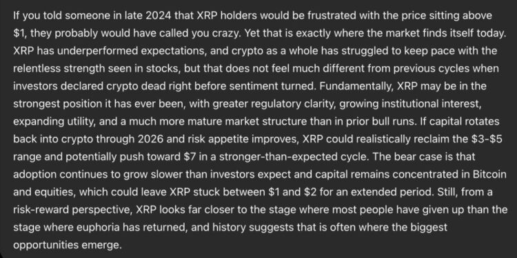This ChatGPT AI XRP Price Prediction Should Not Make Sense But It Does