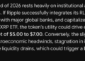 Nobody Wants To Admit Google Gemini AI Might Be Right About XRP Price Prediction