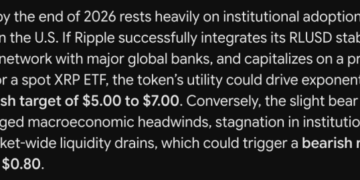 Nobody Wants To Admit Google Gemini AI Might Be Right About XRP Price Prediction