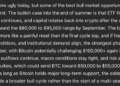 Nobody Predicts Sam Altman ChatGPT AI Would Say This About Bitcoin