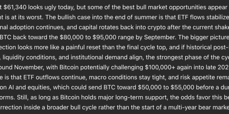 Nobody Predicts Sam Altman ChatGPT AI Would Say This About Bitcoin