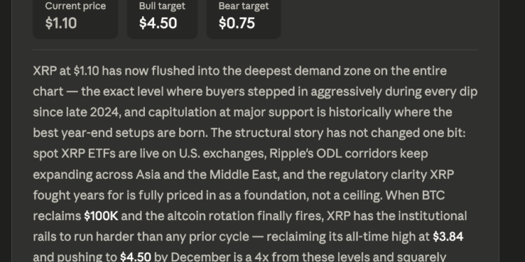 Best Ever AI Model Claude Fable 5 Predicts XRP Price By The End of 2026