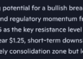 Microsoft Copilot AI Predicts Decisive XRP Price in The Next 15 Days