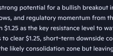 Microsoft Copilot AI Predicts Decisive XRP Price in The Next 15 Days