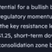 Microsoft Copilot AI Predicts Decisive XRP Price in The Next 15 Days