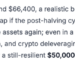 Warren Buffett AI Agent (WarrenAI) Predicts Incredible Bitcoin Price by The End of 2026