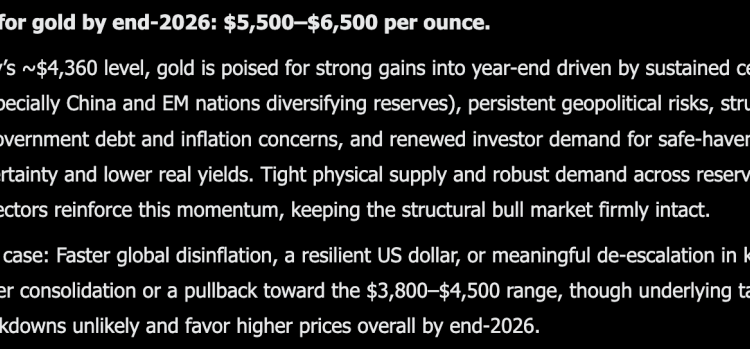 Elon Musk Grok AI Predicts Staggering Gold Price by End of 2026