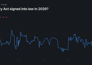 Lummis Links Bitcoin to $39.2T US Debt Crisis as CLARITY Act Nears Senate Floor