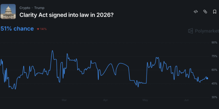 Lummis Links Bitcoin to $39.2T US Debt Crisis as CLARITY Act Nears Senate Floor