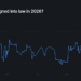 Lummis Links Bitcoin to $39.2T US Debt Crisis as CLARITY Act Nears Senate Floor