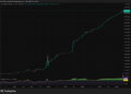 XRP News: Ripple Targets Turkey Inflation Market: Can RLUSD Beat USDT and USDC?