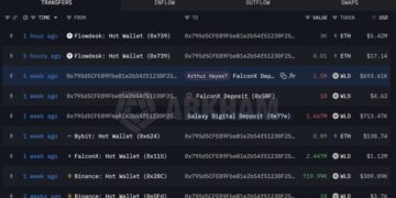 Ethereum News: Arthur Hayes Buys $5.4M in ETH After Iran Peace Deal