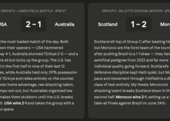 Claude AI World Cup Predictions: USA VS Australia, Morocco VS Scotland