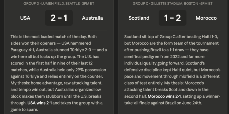 Claude AI World Cup Predictions: USA VS Australia, Morocco VS Scotland
