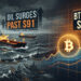BTC Holds Steady as Iran Closes Strait of Hormuz and Oil Surges Past $91