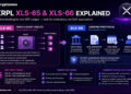 XRP Ledger Lending Amendments Face 80% Validator Hurdle as Institutional Credit Layer Takes Shape