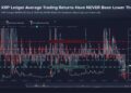 XRP Price Prediction: MVRV Data Points Bullish