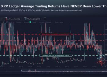 XRP Price Prediction: MVRV Data Points Bullish