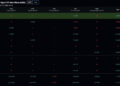 XRP Price Prediction: Volume and ETF Inflow Send Ripple Token Higher