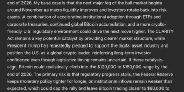Sam Altman ChatGPT AI Predicts Shocking Bitcoin Price by End of 2026