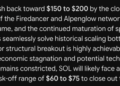 Google Gemini AI Predicts Crazy Solana Price by the End of 2026