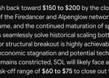 Google Gemini AI Predicts Crazy Solana Price by the End of 2026