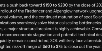 Google Gemini AI Predicts Crazy Solana Price by the End of 2026