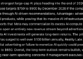 Sam Altman ChatGPT AI Predicts Massive Meta Platforms Stock Price Surge by 2026