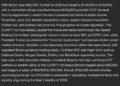 Sam Altman ChatGPT AI Predicts Insane Bitcoin Price by 2026