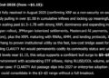 Elon Musk Grok AI Predicts Incredible XRP Price Target by End of 2026